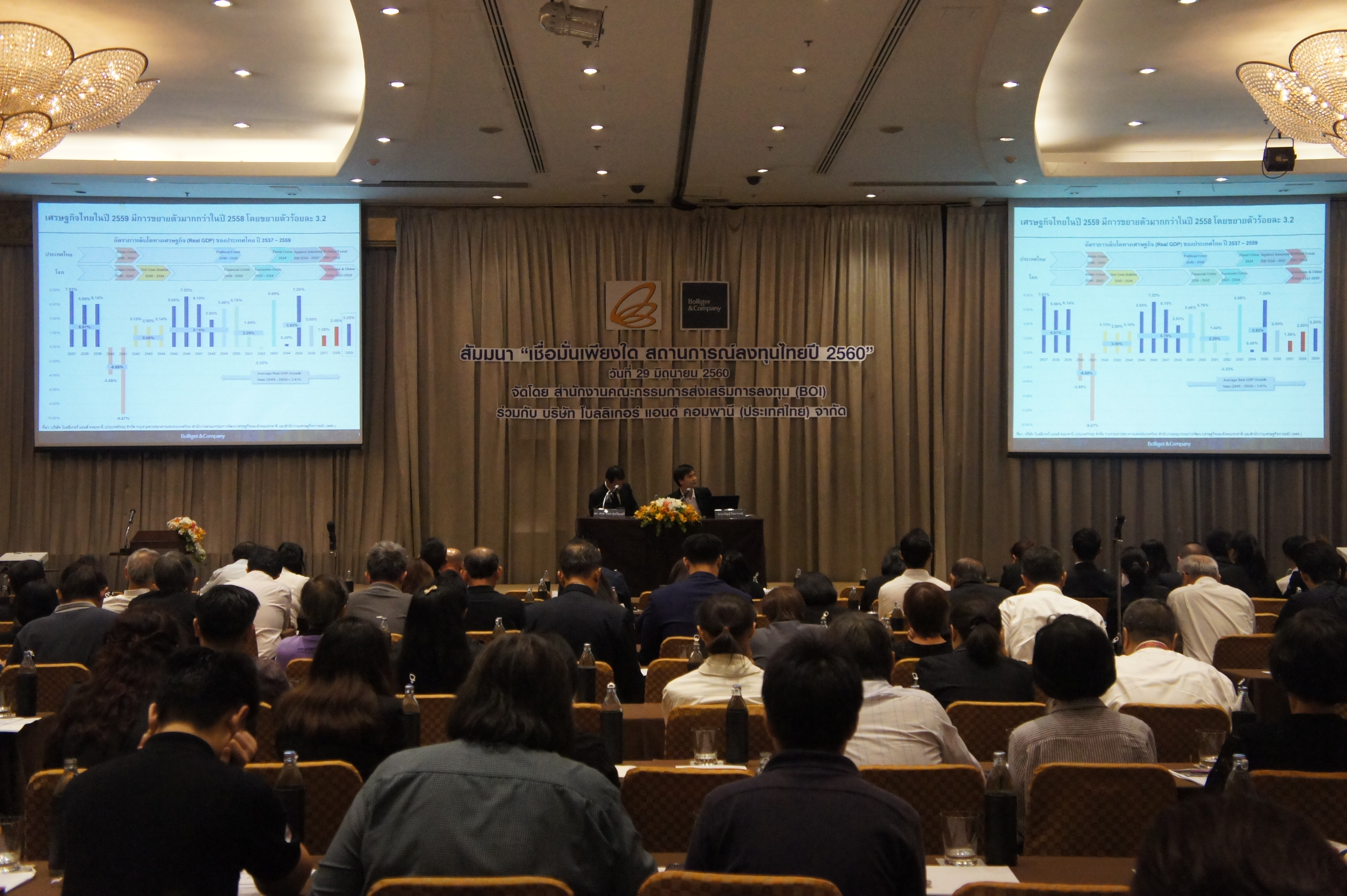 เชื่อมั่นเพียงใด สถานการณ์ลงทุนไทยปี 2560