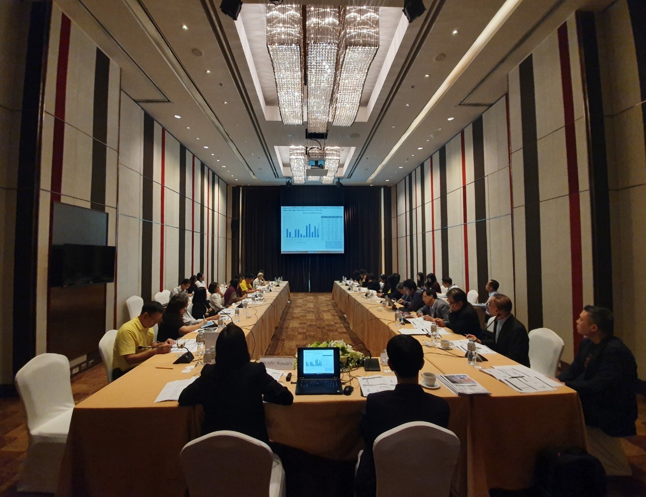 การประชุมระดมความคิดเห็น จากโครงการศึกษา เรื่อง ผลกระทบจากพันธกรณีการเปิดตลาดการค้าสินค้าภายใต้ความตกลงการค้าเสรีของไทย และแนวทางการเจรจาทบทวนความตกลงในอนาคต